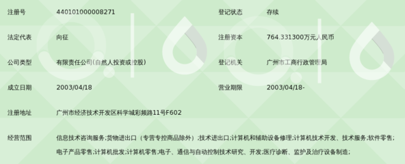 廣州市潤(rùn)杰醫(yī)療器械 信息技術(shù)咨詢服務(wù)賦能醫(yī)療行業(yè)數(shù)字化轉(zhuǎn)型